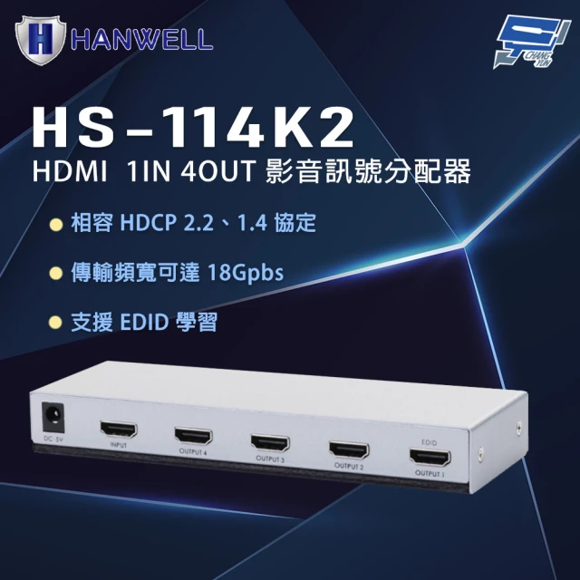 CHANG YUN 昌運 HANWELL HS-114K2 HDMI 隨插即用 支援HDR 影音訊號分配器