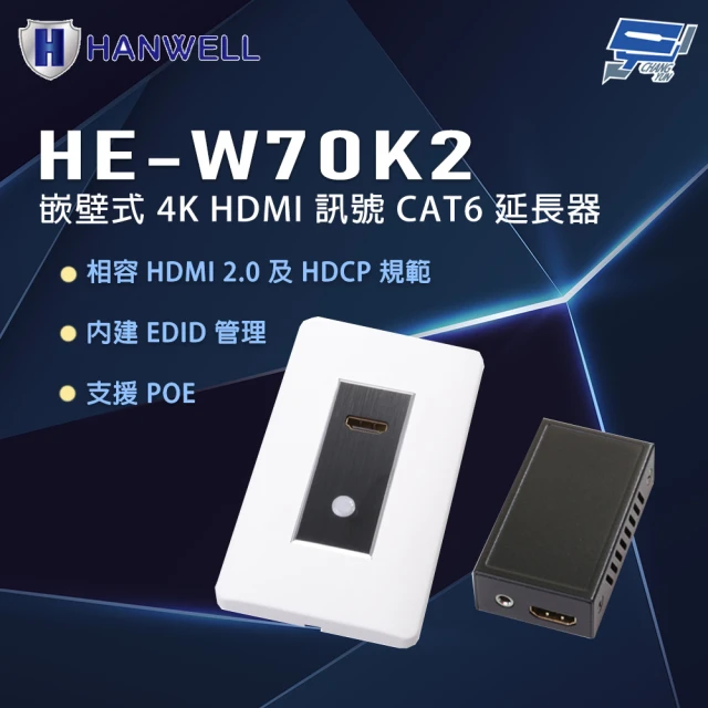 CHANG YUN 昌運 HANWELL HE-W70K2 嵌壁式 4K HDMI 訊號 CAT6 延長器