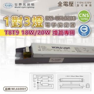 【WORLD LIGHT 世界光】2入組 BM-UFL0203 FL 20W 3燈 全電壓 預熱啟動 電子安定器 WL660001