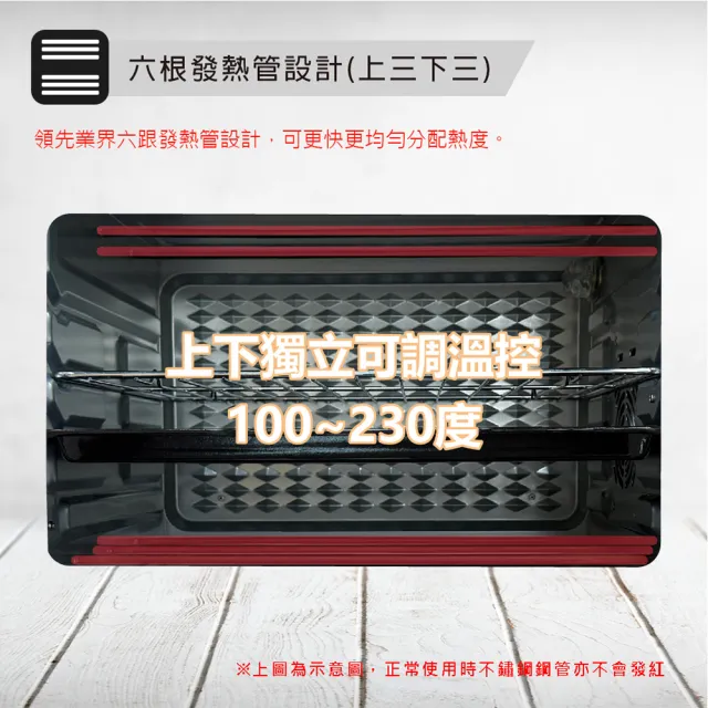 【晶工牌】43L雙溫控旋風烤箱(JK-7880)