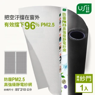 【USii 優系】防霾PM2.5濾淨紗窗網-85x210cm(門用)