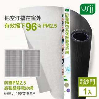 【USii 優系】防霾PM2.5高強級靜電紗網-100x210cm(門用)