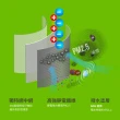 【USii 優系】防霾PM2.5高強級靜電紗網-100x110cm(窗用)