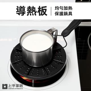 【上手家居】導熱板(解凍板/節能板/導熱盤)