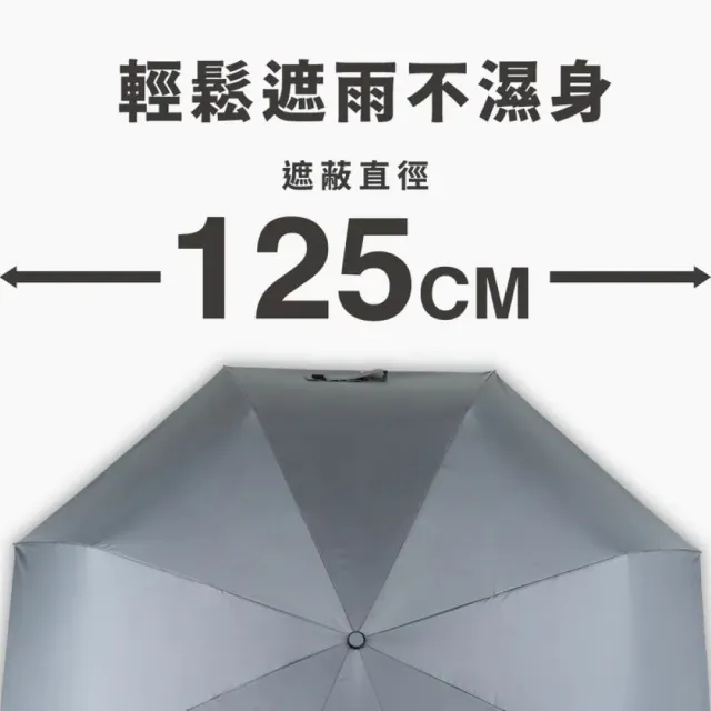 【雨傘王】BigRed 安全感DARK 折疊傘 黑膠 自動傘 分段收 抗UV 降溫 防曬 多人撐(終身免費維修*)