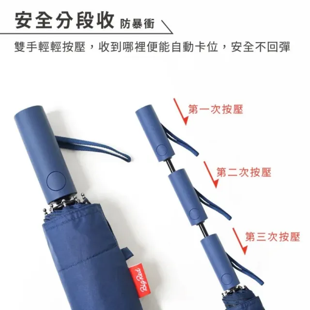 【雨傘王】BigRed 安全感DARK 折疊傘 黑膠 自動傘 分段收 抗UV 降溫 防曬 多人撐(終身免費維修*)