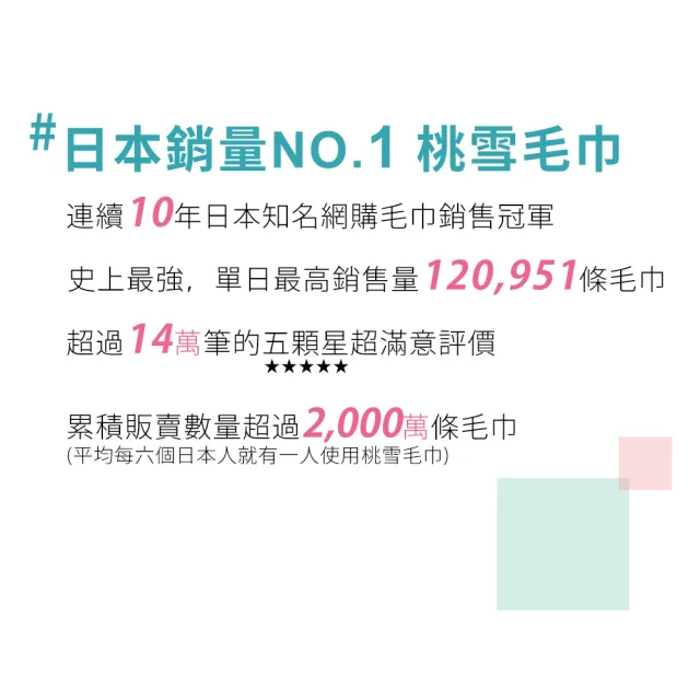 【日本桃雪】日本製原裝進口飯店大毛巾超值4件組(鈴木太太公司貨)