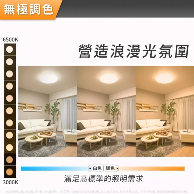 【Everlight 億光】4入 LED 星晴 50W 遙控調光調色 LED 吸頂燈 天花板燈(5-6坪) 全電壓