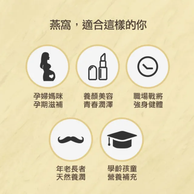 【潤燕窩】24K極濃燕窩2入+燕窩滴雞精6入 雙饗禮盒(現燉燕窩、滴雞精、養生、送禮、中秋送禮)
