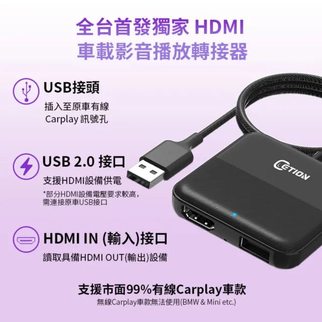 【ETION】Smart Mate 有線CarPlay擴展HDMI in 可搭配Chromecast 小米電視棒 Switch 電視盒 車機