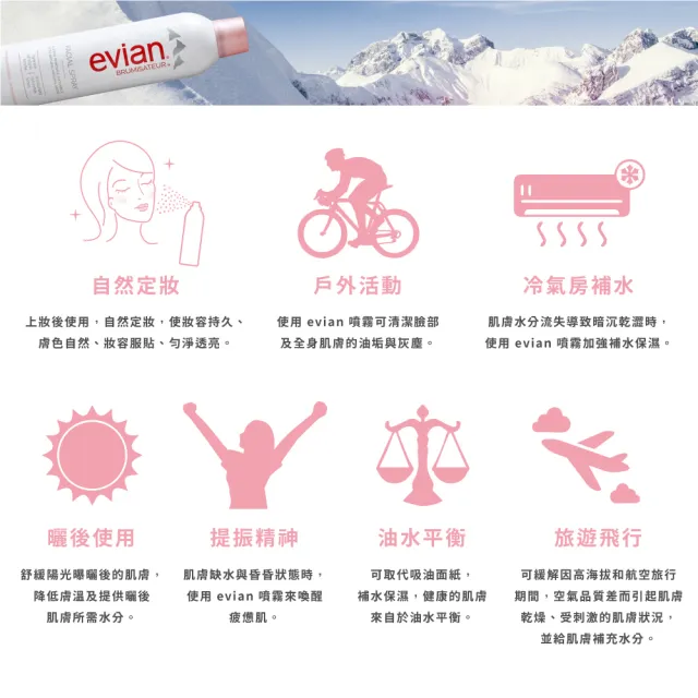 【Evian 依雲】天然礦泉護膚保濕噴霧(150ml)
