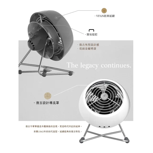 【VORNADO 沃拿多】摩登迷你復古扇VFANMM23(白色)