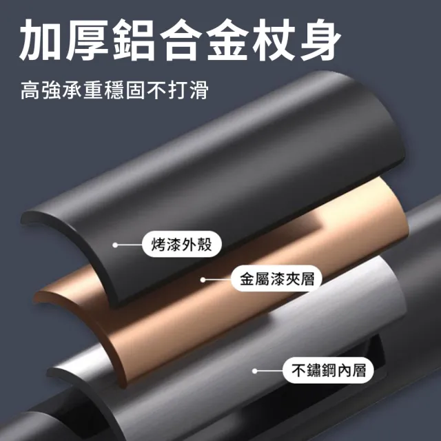 【QLZHS】LED照明燈可伸縮拐杖 帶扶手設計 鋁合金兩用四腳拐杖 10檔高度調節手杖(老人杖/登山杖/助力杖)