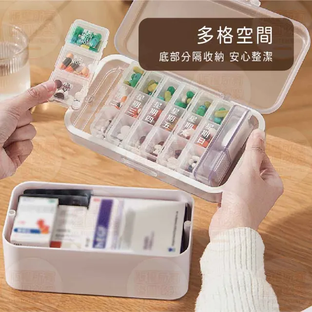 【原家良品】日本Imakara藥盒 一週藥盒 隨身藥盒 密封藥盒 藥品收納盒 防潮 藥箱 藥盒