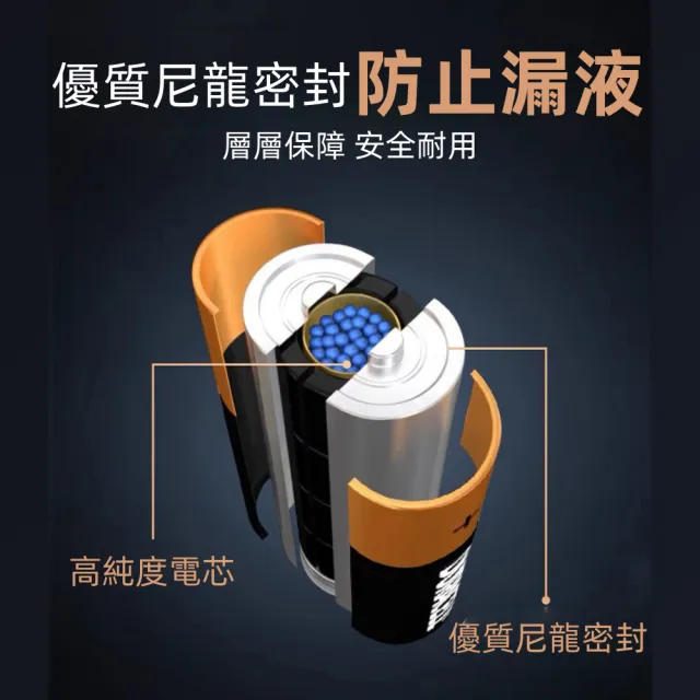 【DURACELL】金頂 ULTRA超能量鹼性電池-3號AA(2入裝)
