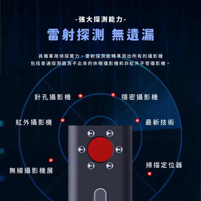 【智能探測】T1終結偷拍反針孔檢測儀(防竊聽器 防定位 追蹤器 色狼 針孔偵測機 探測器 女生 出國旅遊)