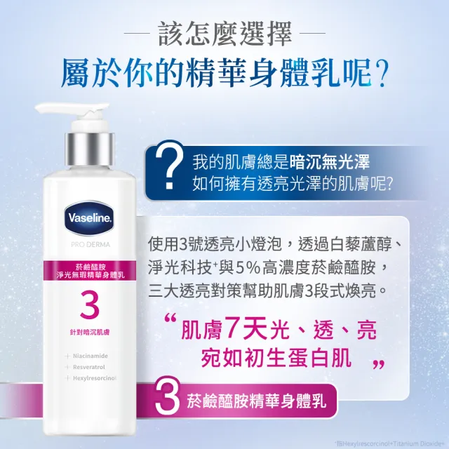 【Vaseline 凡士林】官方直營 全能精華身體乳250mlx3入(菸鹼醯胺/玻尿酸/果酸精華/撫紋A酯)