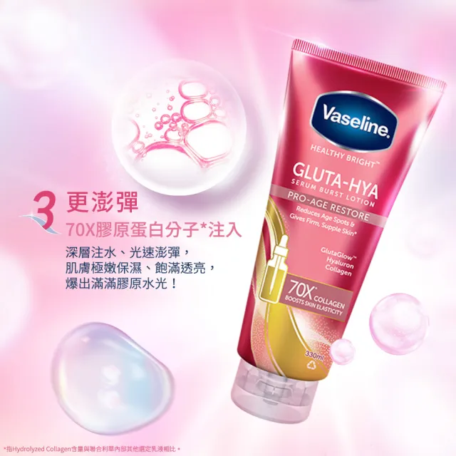 【Vaseline 凡士林】官方直營 膠原/水潤/淡斑 精華凝乳 330ml-任選3入(B3補水、美白精華身體乳)