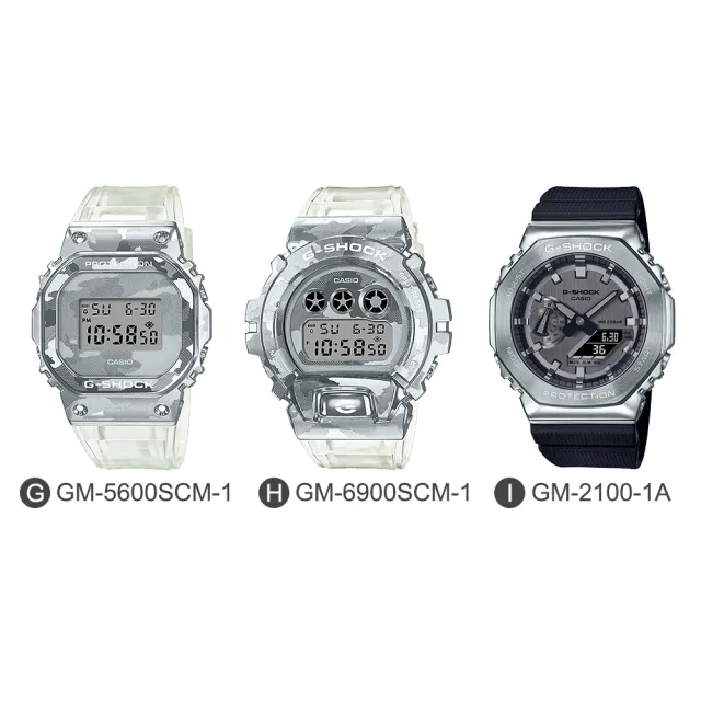【CASIO 卡西歐】G-SHOCK 人氣金屬八角雙顯錶 時尚電子錶-9款可選 情人節 送禮(GM-2100系列)