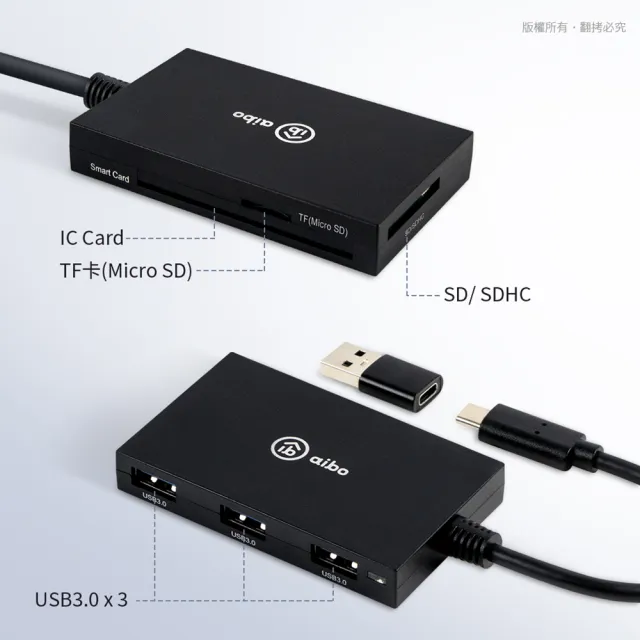 【aibo】Type-C ATM+記憶卡+3.0HUB 多合一晶片讀卡機(附USB轉接頭)