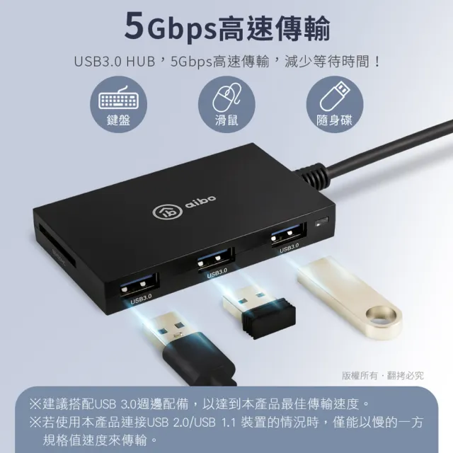 【aibo】Type-C ATM+記憶卡+3.0HUB 多合一晶片讀卡機(附USB轉接頭)