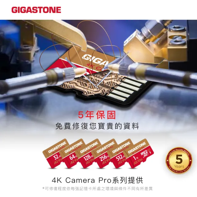 【GIGASTONE 立達】4K Camera Pro microSDXC UHS-Ⅰ U3 A2V30 128GB攝影高速記憶卡-3入組(GoPro/DJI)