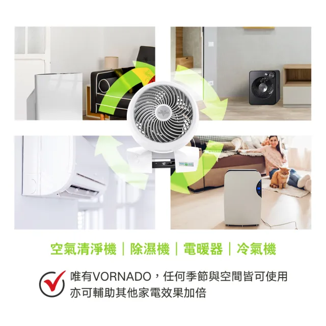 【VORNADO 沃拿多】DC直流渦流空氣循環機6303DC/白(適用坪數8-12坪)