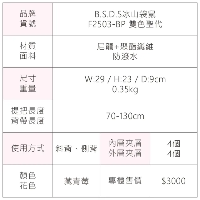 【冰山袋鼠】雙色聖代 - 玩色實搭多層百搭斜背包 - 藏青莓(F2503-BP)