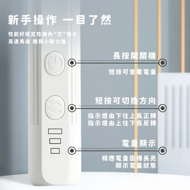 【輕鬆保養】電動美甲打磨器-附多種磨頭(USB充電式 指甲修護 美甲機 卸甲 磨甲 修甲 拋光 去死皮)
