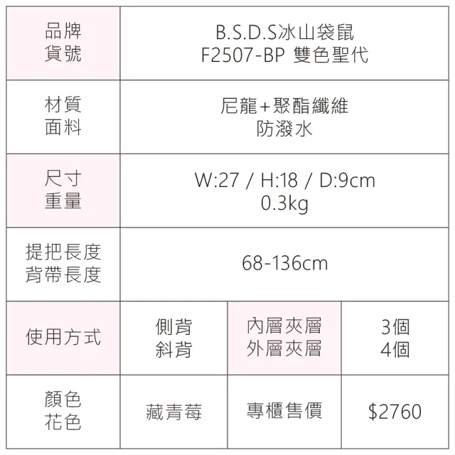 【冰山袋鼠】雙11 雙色聖代 - 玩色實搭圓角造型斜背包 - 藏青莓(F2507-BP)