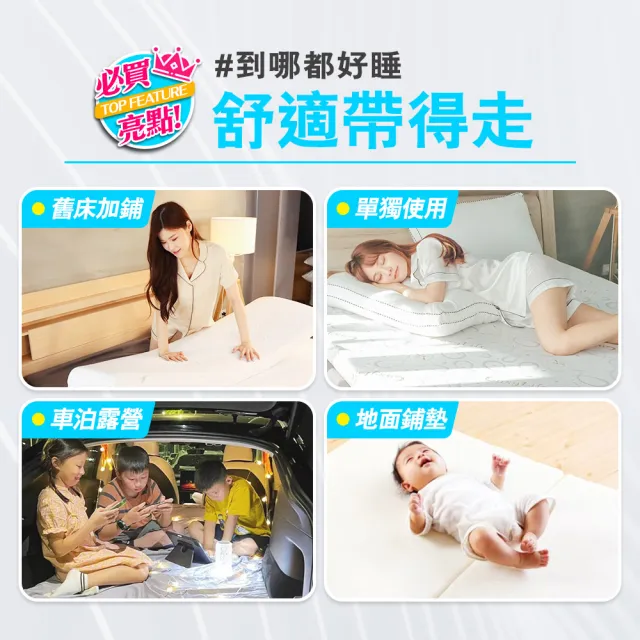 【小老闆寢具】標準單人3尺 吸濕排汗 8公分直立棉 摺疊床墊(日式三折設計 租屋/外宿便攜)