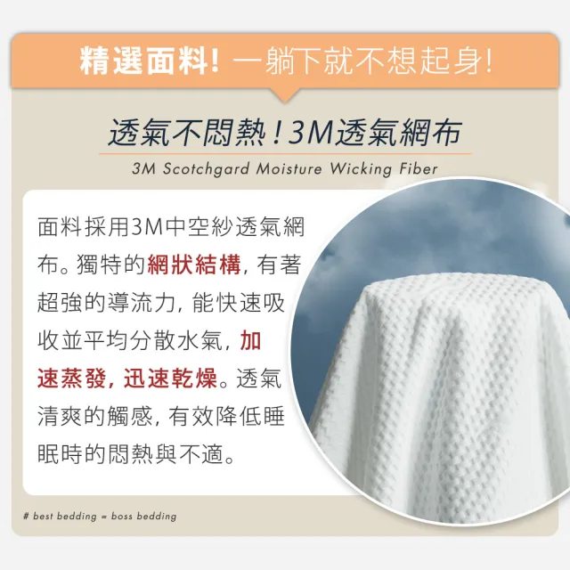 【小老闆寢具】標準單人3尺 吸濕排汗 8公分直立棉 摺疊床墊(日式三折設計 租屋/外宿便攜)
