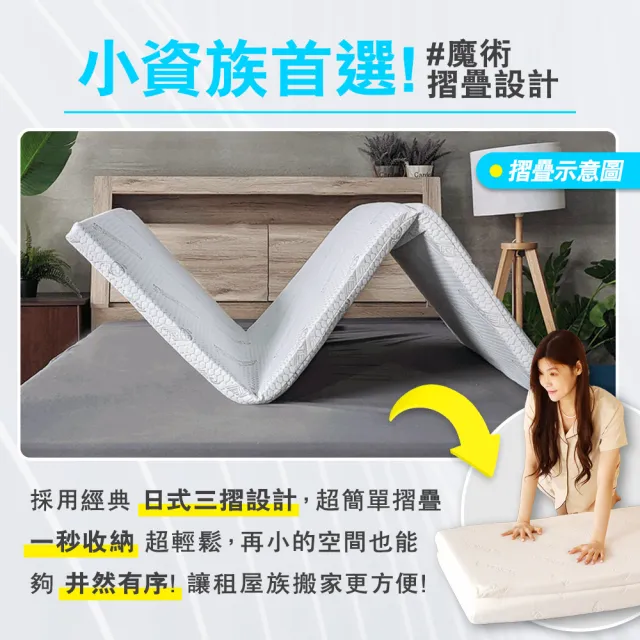【小老闆寢具】標準雙人5尺 吸濕排汗 8公分直立棉 摺疊床墊(日式三折設計 租屋/外宿便攜)