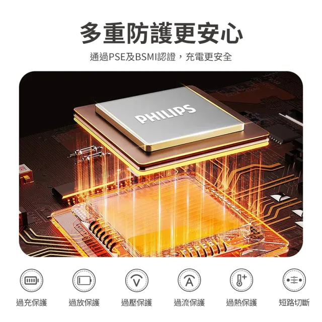 【Philips 飛利浦】2色可選-DLP2136V 暖手寶 行動電源 二合1(暖蛋/3秒速熱/BSMI認証)