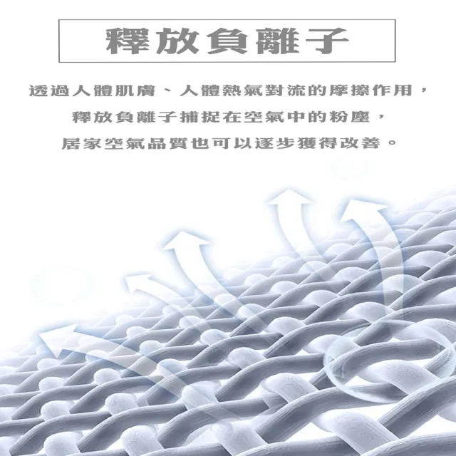 【amica】黑科技石墨烯機能紗線休閒襪(石墨烯 遠紅外線 抑菌 除臭 舒適 彈力 蓄熱升溫 透氣)