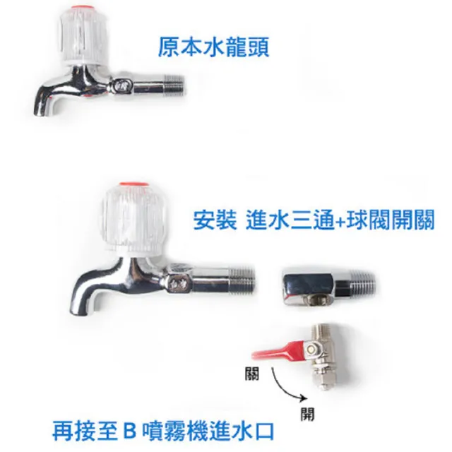 【灑水達人】微電腦噴霧機100噴頭(A668)