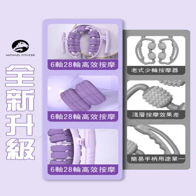 【Michael Fitness 麥克健身】瘦腿按摩器 瘦腿神器 夾腿按摩器 滾輪按摩 腿部按摩(360度全包覆滾輪)