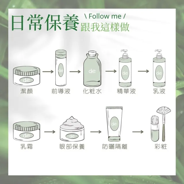【de 第一化妝品】玻尿酸保濕化粧水-500g 兩入組 贈500ml壓頭及面膜布100片/包(提升肌膚飽水光澤)
