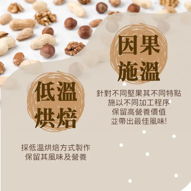 【甜園】帶殼核桃-250g 買12送12共24包(原味、低溫烘焙、堅果、核桃、帶殼堅果、養生堅果)