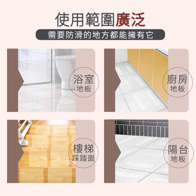 【Echain Tech】金鋼砂止滑貼片 透明加大款-25x25公分/6片(防滑貼片/浴室止滑貼/地板貼/防水止滑貼)