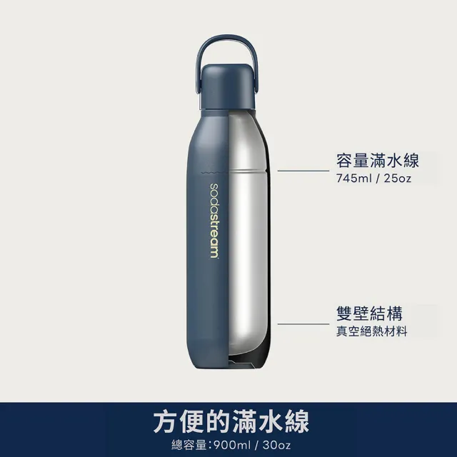 【Sodastream】Sodastream-隨我行碳酸不銹鋼保冷瓶 2色可選(深海藍/銀月沙)