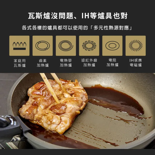 【Aimedia 艾美迪雅】鈦合金不沾鍋-24公分深型.無把手(把手可拆卸式、200萬次耐磨測試)