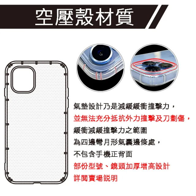 【反骨創意】APPLE 全系列 彩繪防摔手機殼-肉肉船長(iPhone16ProMax/16e/15/14/13/12/11/Plus/mini/i8/XR)