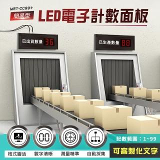 來客數人數統計 進出人數統計 電子板 人流計數器 計數顯示器 場內人數計算 入場人數計算 550-CC99+