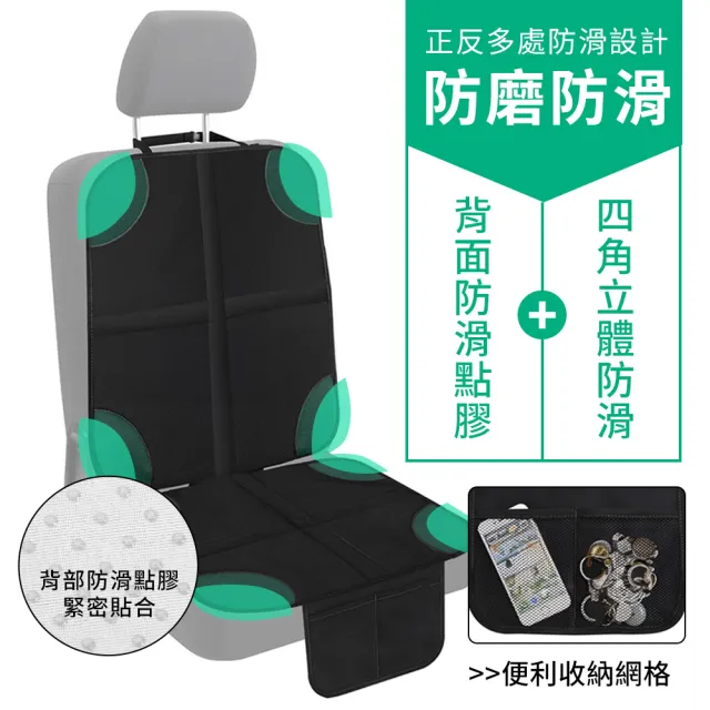 【SYU】加厚防滑 安全座椅保護墊(安全座椅墊 汽座保護墊 座椅保護墊 汽座保護 汽車保護墊)