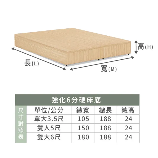【ASSARI】雙人5尺精緻皮革二件式房間組_床頭片+6分床底