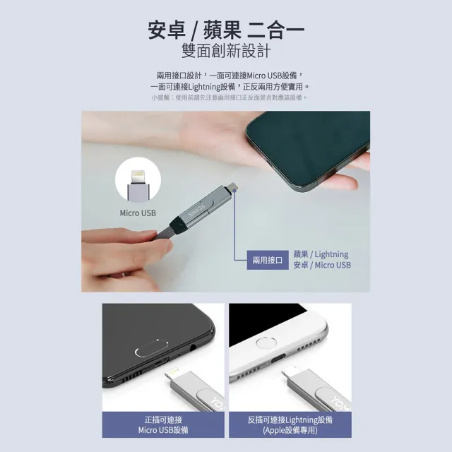 【YOMIX 優迷】PD 60W Type-C 1.5M六合一編織極速傳輸充電線(支援iphone18快充)