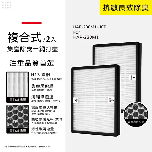 【蟎著媽】高效複合式濾網2入優惠組(適用 HERAN 禾聯 HAP-230M1 230M1-HCP 負離子空氣清淨機)