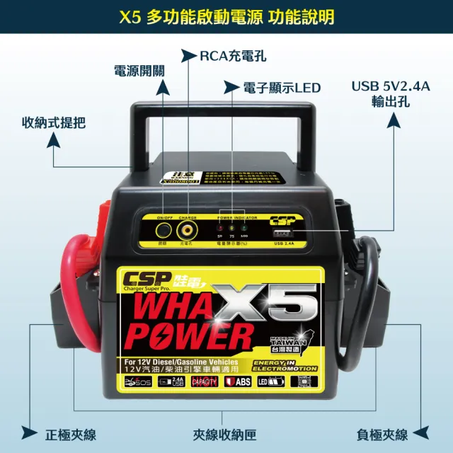 【CSP】汽柴油車都能救 CSP Wha-Power X5 12V啟動電源 4.5噸貨車救援 電瓶沒電不用求人