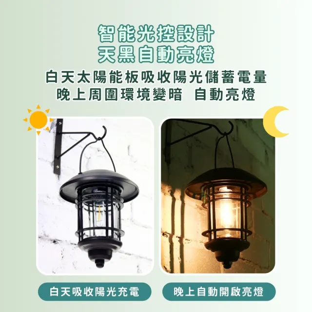 【Innatures】太陽能復古壁掛燈(太陽能壁掛燈 庭院燈 露營燈草坪LED燈籠 高亮鎢絲掛燈 裝飾燈)